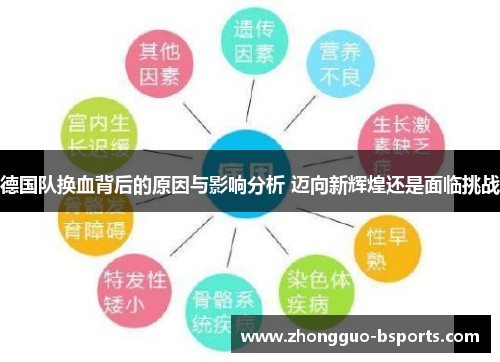 德国队换血背后的原因与影响分析 迈向新辉煌还是面临挑战