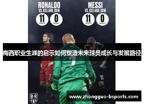 梅西职业生涯的启示如何塑造未来球员成长与发展路径