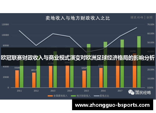 欧冠联赛财政收入与商业模式演变对欧洲足球经济格局的影响分析 欧冠联赛财政收入与商业模式演变对欧洲足球经济格局的影响分析