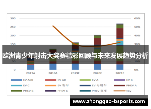 欧洲青少年射击大奖赛精彩回顾与未来发展趋势分析
