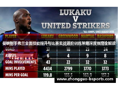 曼联射手弗兰全面技能提升与比赛实战进阶训练策略深度指南全解读