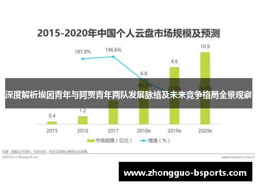 深度解析埃因青年与阿贾青年两队发展脉络及未来竞争格局全景观察