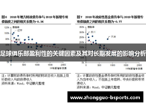 足球俱乐部盈利性的关键因素及其对长期发展的影响分析