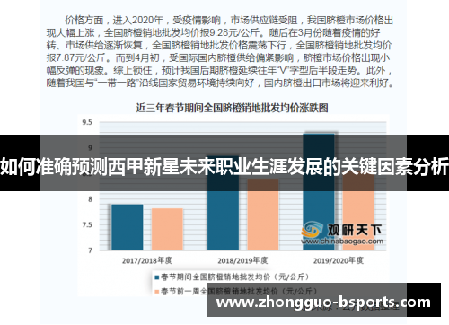 如何准确预测西甲新星未来职业生涯发展的关键因素分析