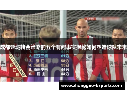 成都蓉城转会策略的五个有趣事实揭秘如何塑造球队未来 成都蓉城转会策略的五个有趣事实揭秘如何塑造球队未来