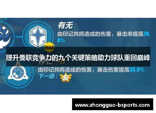 提升曼联竞争力的九个关键策略助力球队重回巅峰