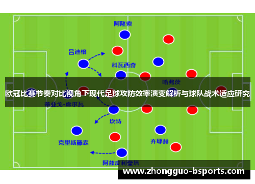 欧冠比赛节奏对比视角下现代足球攻防效率演变解析与球队战术适应研究