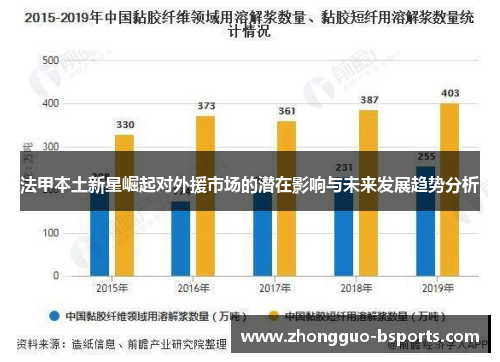 法甲本土新星崛起对外援市场的潜在影响与未来发展趋势分析 法甲本土新星崛起对外援市场的潜在影响与未来发展趋势分析
