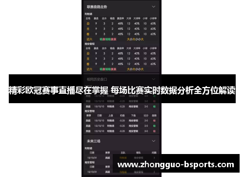 精彩欧冠赛事直播尽在掌握 每场比赛实时数据分析全方位解读