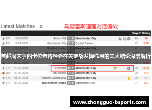 英超周末争四卡位老将经验在关键战发挥作用的三大结论深度解析