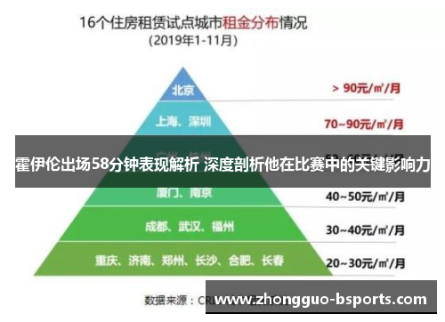 霍伊伦出场58分钟表现解析 深度剖析他在比赛中的关键影响力 霍伊伦出场58分钟表现解析 深度剖析他在比赛中的关键影响力